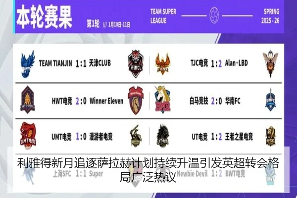 澳洲四大王牌投手重聚迎战孟加拉测试赛